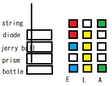 prism diode2